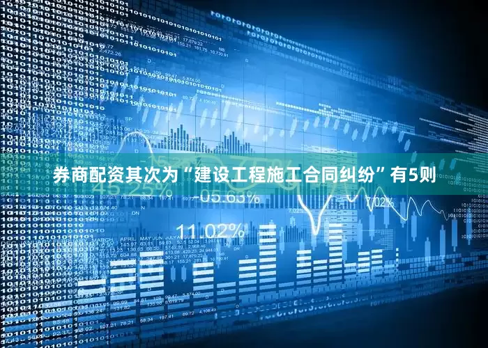 券商配资其次为“建设工程施工合同纠纷”有5则