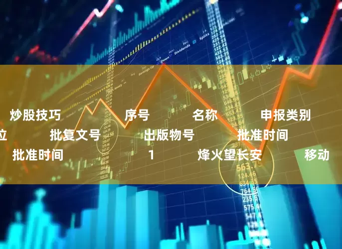 炒股技巧                  序号            名称            申报类别            出版单位            运营单位            批复文号            出版物号            批准时间                        1            烽火望长安            移动